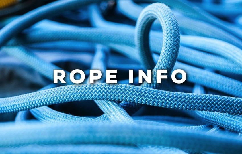 Climbing Rope Strength Chart